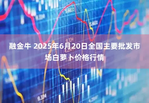 融金牛 2025年6月20日全国主要批发市场白萝卜价格行情
